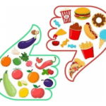 Goodles Healthy: A Harmonious Combination of Taste with Wellness