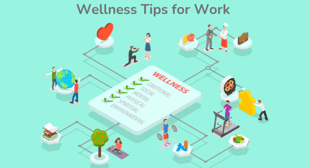 Wellness Tips for a Healthier Mind and Body