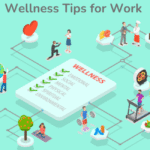 Wellness Tips for a Healthier Mind and Body